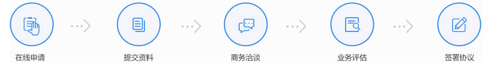 三网捷信短信平台加盟合作流程